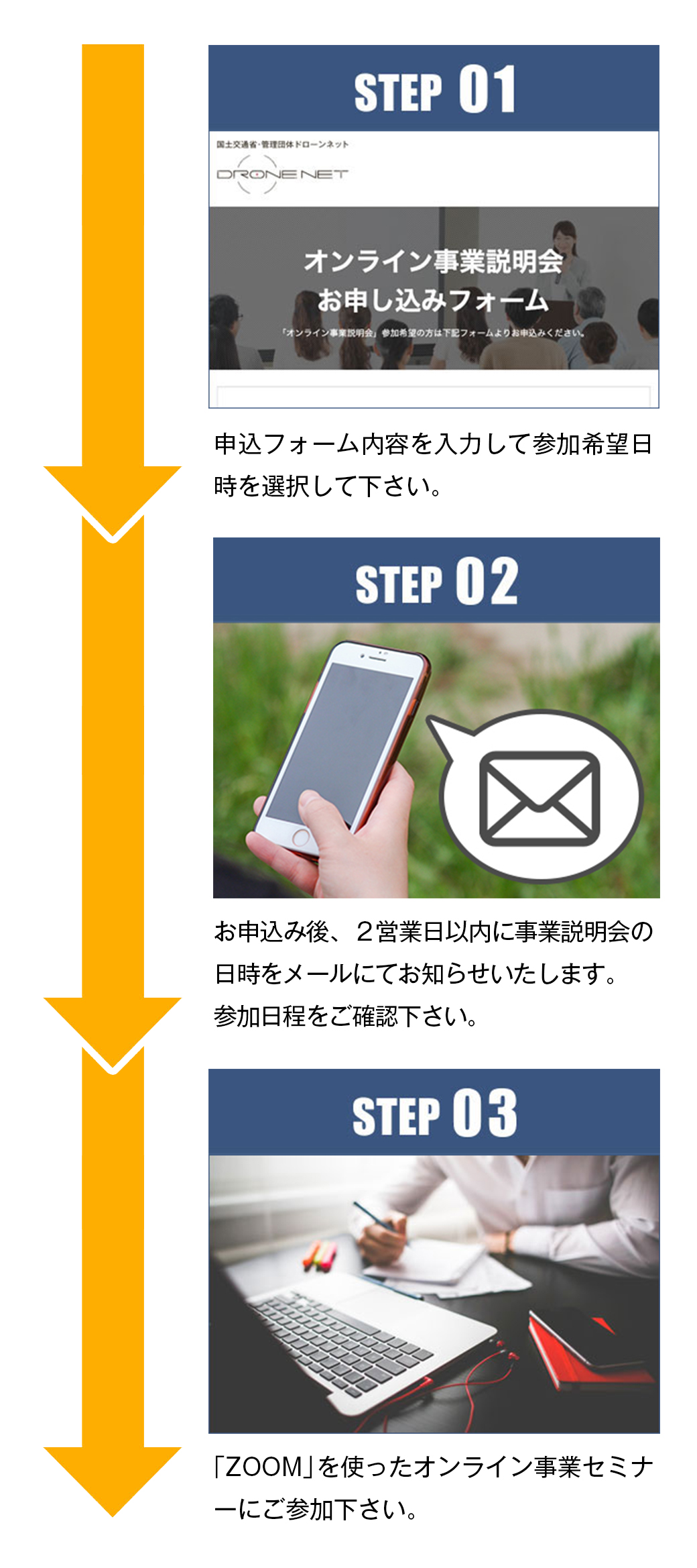 オンライン事業説明会 参加方法